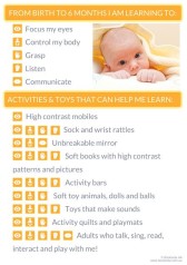 Activities and Toys Birth to 6 Months